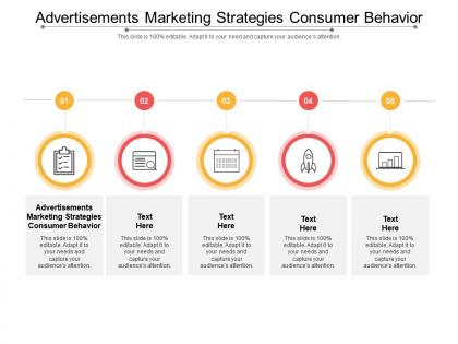 Advertisements marketing strategies consumer behavior ppt powerpoint presentation cpb