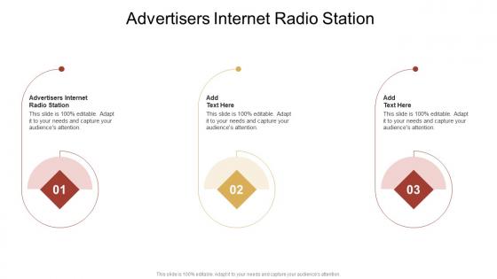 Advertisers Internet Radio Station In Powerpoint And Google Slides Cpb