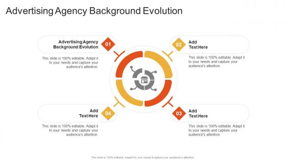 Advertising Agency Background Evolution In Powerpoint And Google Slides Cpb
