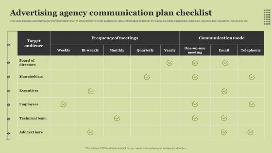 Advertising Agency Communication Plan Checklist