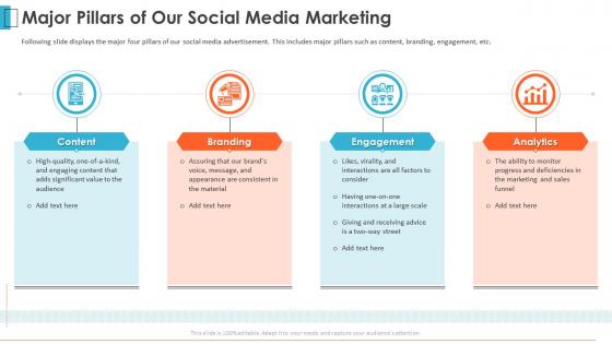 Advertising agency pitch deck major pillars of our social media marketing