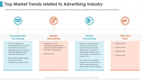 Advertising agency pitch deck top market trends related to advertising industry