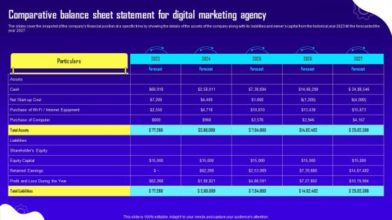 Advertising And Digital Marketing Comparative Balance Sheet Statement For Digital Marketing Agency BP SS