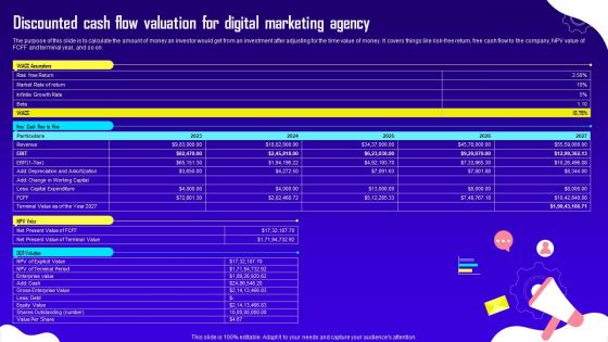 Advertising And Digital Marketing Discounted Cash Flow Valuation For Digital Marketing Agency BP SS