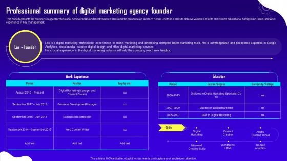 Advertising And Digital Marketing Professional Summary Of Digital Marketing Agency Founder BP SS