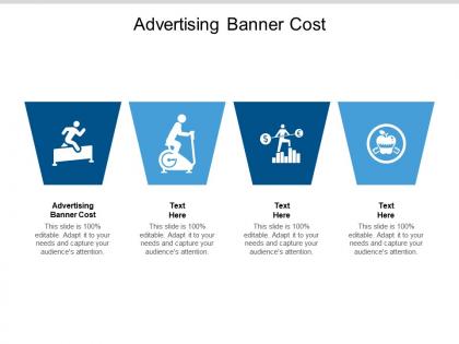 Advertising banner cost ppt powerpoint presentation file information cpb