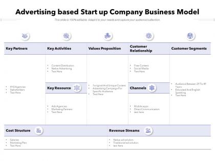 Advertising based start up company business model