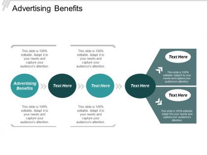 Advertising benefits ppt powerpoint presentation portfolio background images cpb