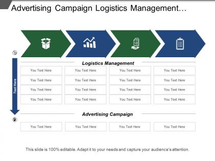 Advertising campaign logistics management management maintenance sales distribution
