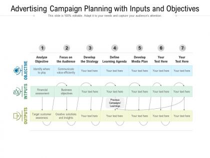 Advertising campaign planning with inputs and objectives