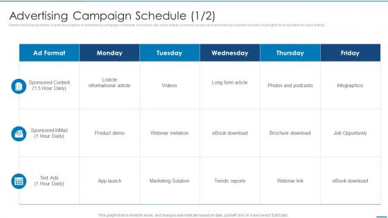 Advertising Campaign Schedule Product Linkedin Marketing Solutions For Small Business