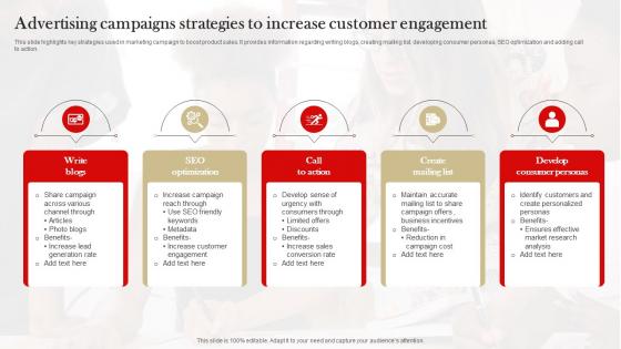 Advertising Campaigns Strategies To Increase Customer Engagement