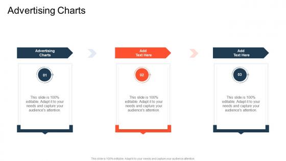 Advertising Charts In Powerpoint And Google Slides Cpb