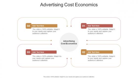 Advertising Cost Economics In Powerpoint And Google Slides Cpb