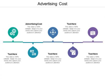 Advertising cost ppt powerpoint presentation pictures themes cpb