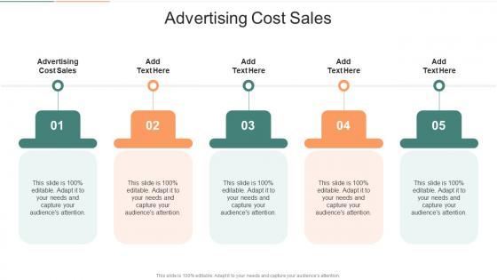 Advertising Cost Sales In Powerpoint And Google Slides Cpb