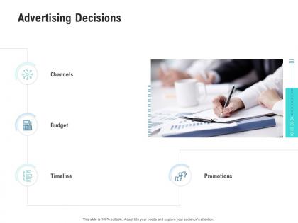 Advertising decisions competitor analysis product management ppt template