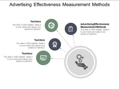 Advertising effectiveness measurement methods ppt powerpoint presentation file cpb