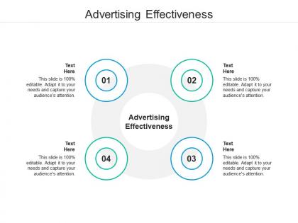 Advertising effectiveness ppt powerpoint presentation styles examples cpb