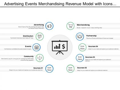 Advertising events merchandising revenue model with icons and boxes