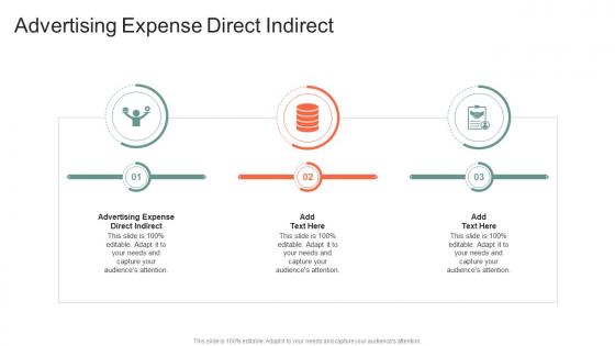 Advertising Expense Direct Indirect In Powerpoint And Google Slides Cpb