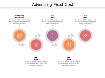 Advertising fixed cost ppt powerpoint presentation infographics design ideas cpb