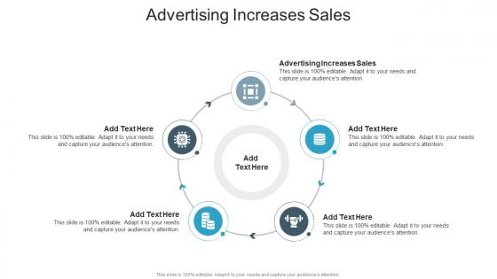 Advertising Increases Sales In Powerpoint And Google Slides Cpb