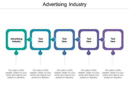 Advertising industry ppt powerpoint presentation pictures tips cpb