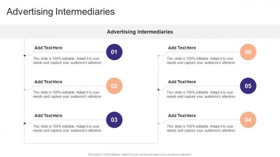 Advertising Intermediaries In Powerpoint And Google Slides Cpb