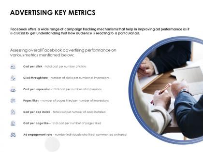 Advertising key metrics engagement ppt powerpoint presentation inspiration show