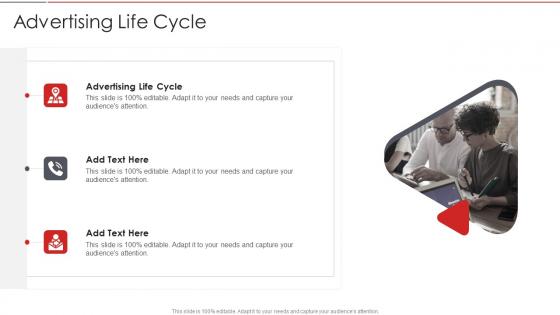 Advertising Life Cycle In Powerpoint And Google Slides Cpb