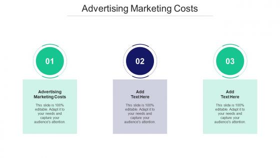 Advertising Marketing Costs Ppt Powerpoint Presentation Ideas Template Cpb