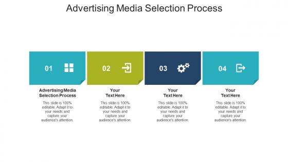 Advertising media selection process ppt powerpoint presentation show design cpb