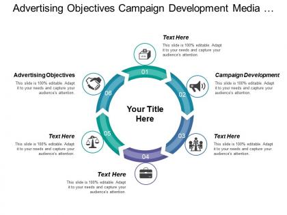Advertising objectives campaign development media planning media buying