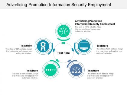 Advertising promotion information security employment ppt powerpoint presentation gallery diagrams cpb