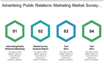 Advertising public relations marketing market survey analysis report cpb