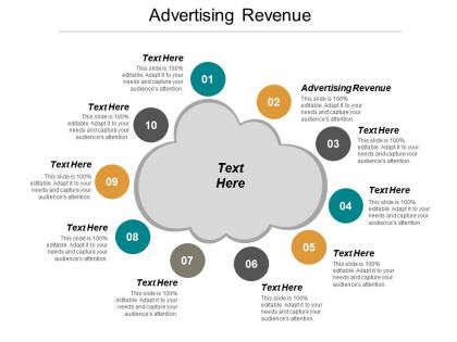 Advertising revenue ppt powerpoint presentation file backgrounds cpb