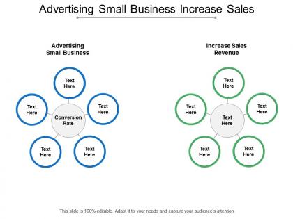 Advertising small business increase sales revenue conversion rate cpb