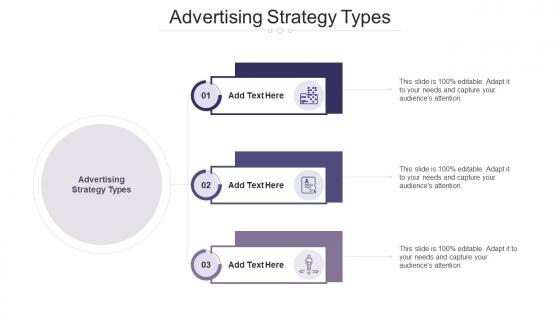 Advertising Strategy Types In Powerpoint And Google Slides Cpb
