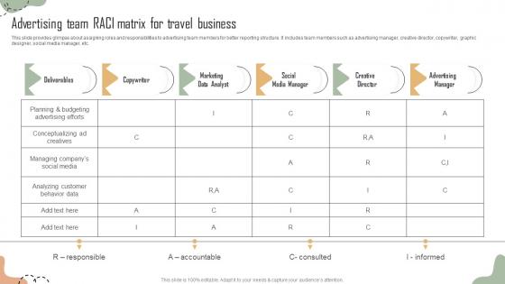 Advertising Team RACI Matrix For Travel Business Building Comprehensive Travel Agency Strategy SS V