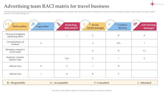 Advertising Team RACI Matrix For Travel Business Efficient Tour Operator Advertising Plan Strategy SS V