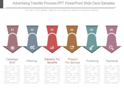 Advertising transfer process ppt powerpoint slide deck samples