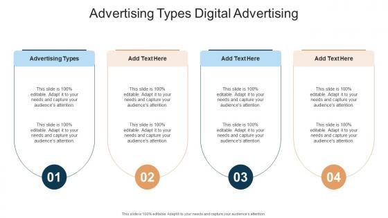 Advertising Types Digital Advertising In Powerpoint And Google Slides Cpb
