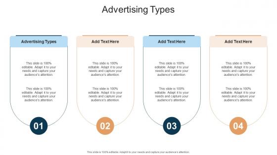 Advertising Types In Powerpoint And Google Slides Cpb