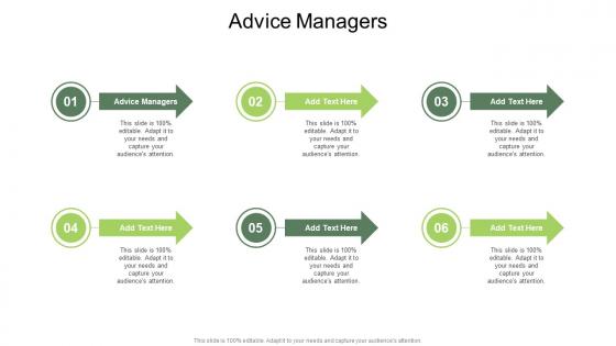 Advice Managers In Powerpoint And Google Slides Cpb