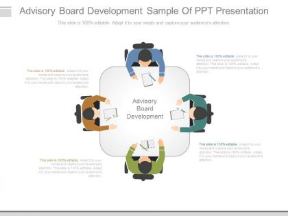 Advisory board development sample of ppt presentation