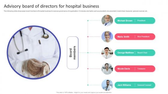 Advisory Board Of Directors For Hospital Business Hospital Startup Business Plan Revolutionizing