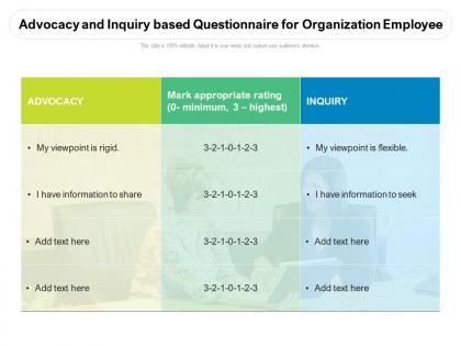 Advocacy and inquiry based questionnaire for organization employee