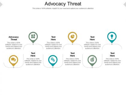 Advocacy threat ppt powerpoint presentation portfolio outline cpb