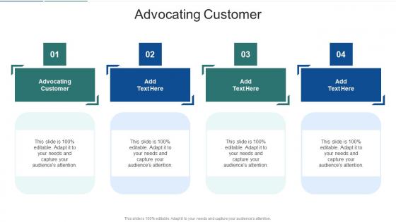 Advocating Customer In Powerpoint And Google Slides Cpb